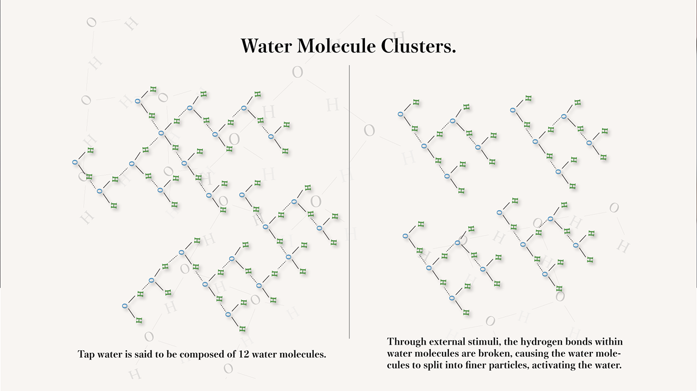 Emma Bottle is a new approach to health and beauty. This special bottle emits vibrations within the natural wave range of 7.5μm to 14μm, with its antioxidant properties verified through biomarker tests. By antioxidizing your favorite beverages, it offers a promising solution to fatigue, menopausal discomfort, and aging skin. Moreover, it's cost-effective compared to health foods and supplements, providing excellent value for money.